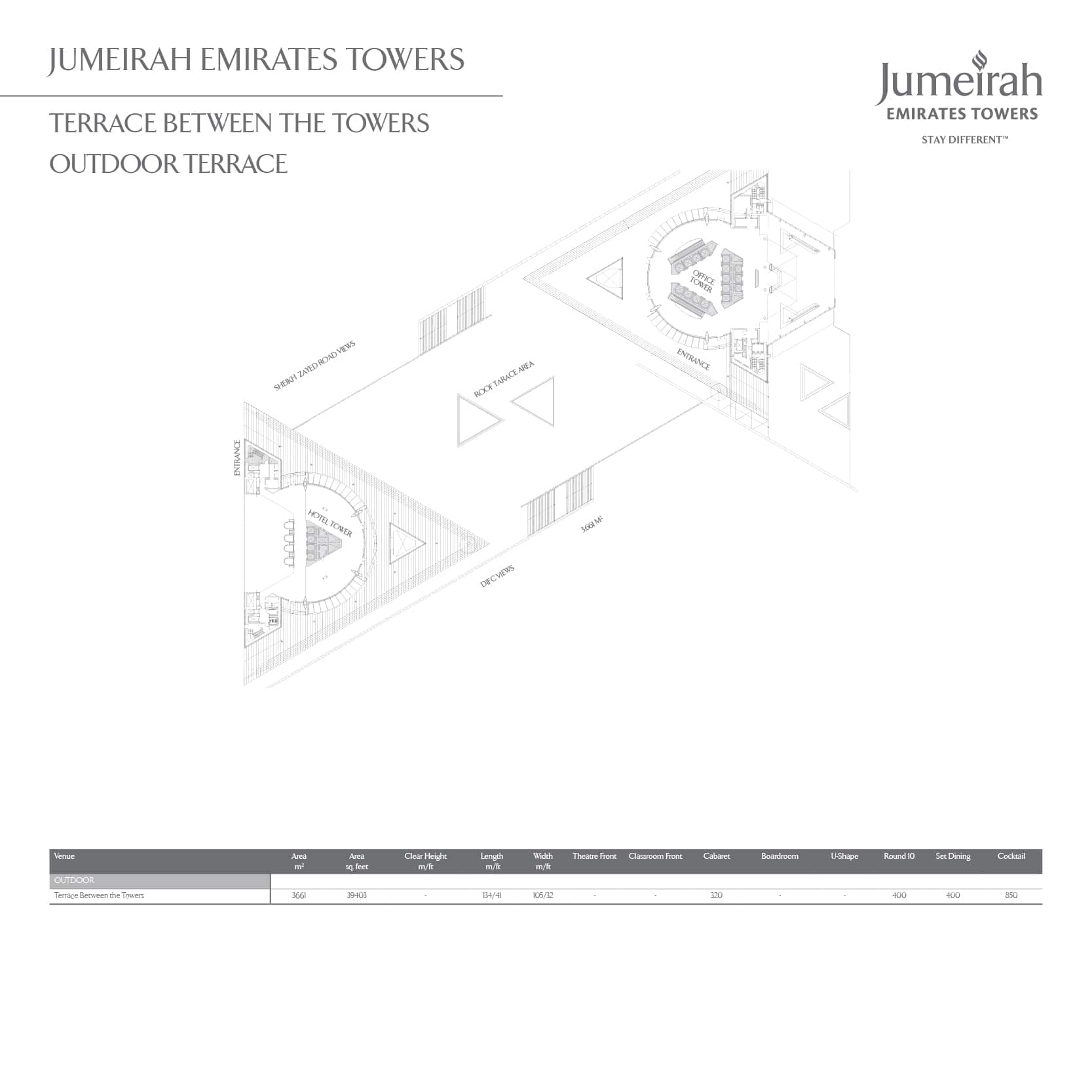 Jumeirah Emirates Towers Affaires à Dubai